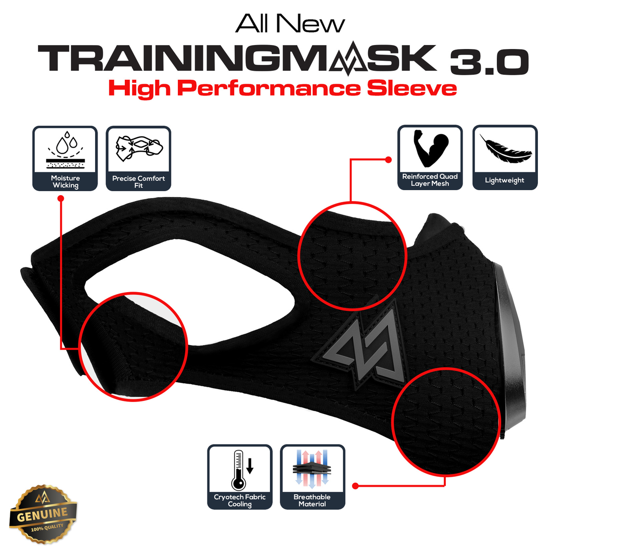 Training Mask 3.0 Camo Crush Sleeve